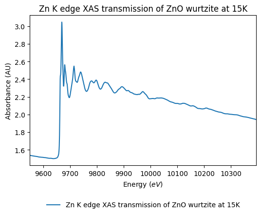 Experiment thumbnail