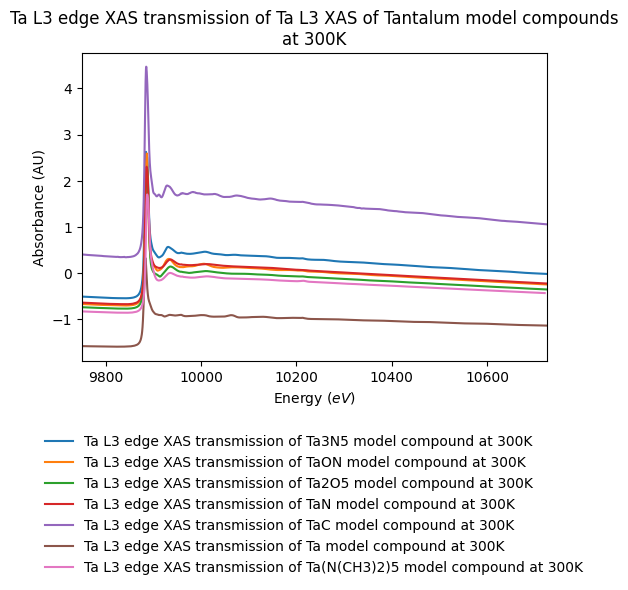 Experiment thumbnail